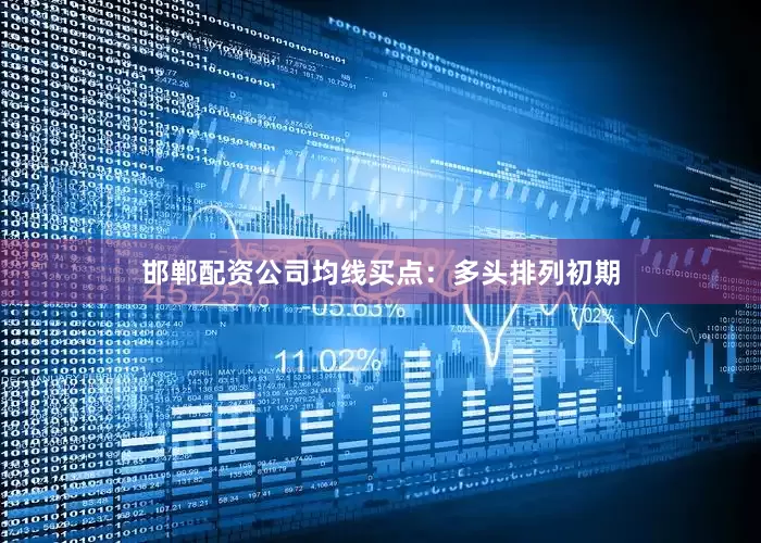 邯郸配资公司均线买点：多头排列初期